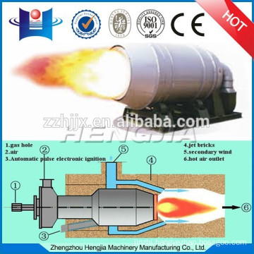PLC control and automatic ignition pulverized coal burner for boiler